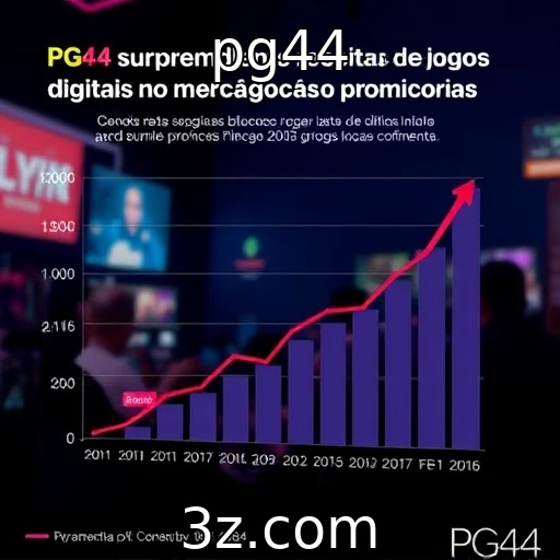 Dados sobre receitas de jogos digitais revelam crescimento